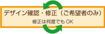 デザイン確認修正